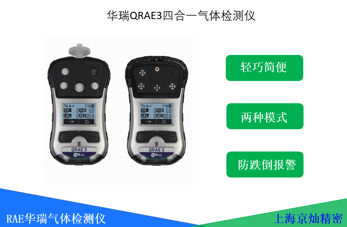 ����QRAE3�ĺ�һ��������
