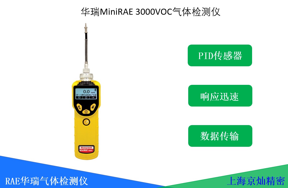 ����MiniRAE 3000 VOC�����