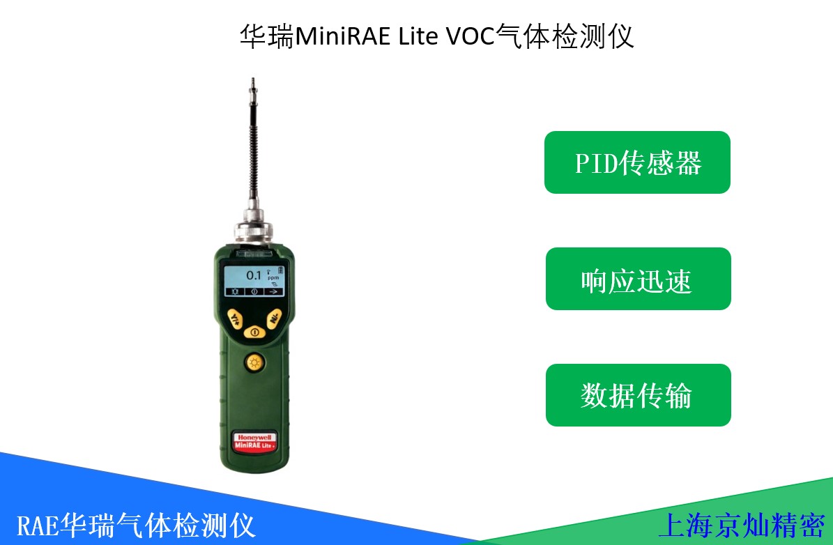 ����MiniRAE Lite VOC�����