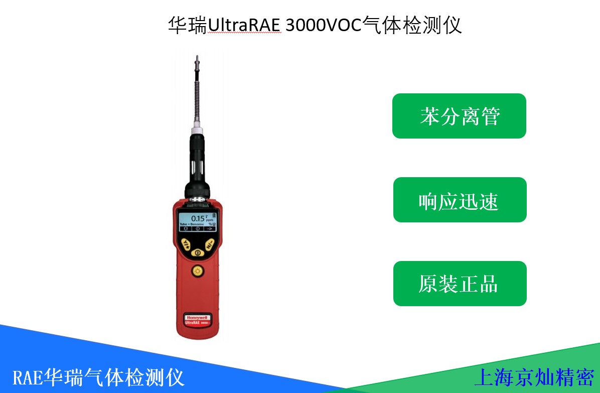 ����UltraRAE 3000VOC��������