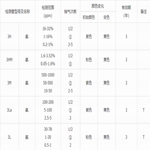1-20110413194O41 首页-BB贝博艾弗森公司官网