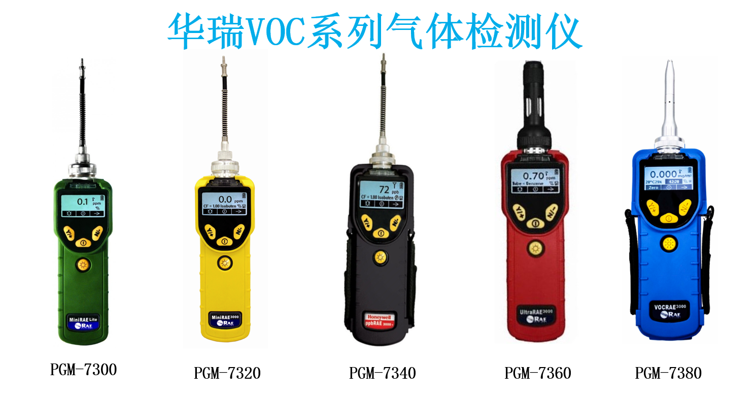 1-200Z21152001E 华瑞VOC气体检测仪