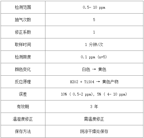 1-200Z413522V10 过氧化氢GASTEC检测管