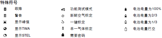 1-200925161ZB92 x-am5000说明书