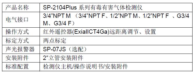 1-220602161353321 技术参数