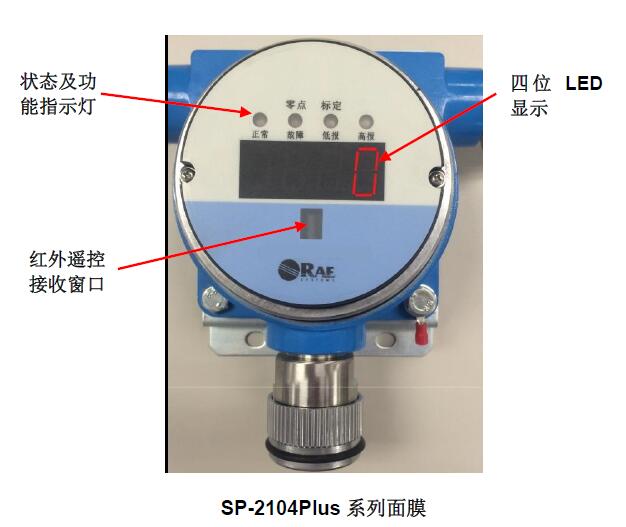 1-22060216200E12 用户界面显示图