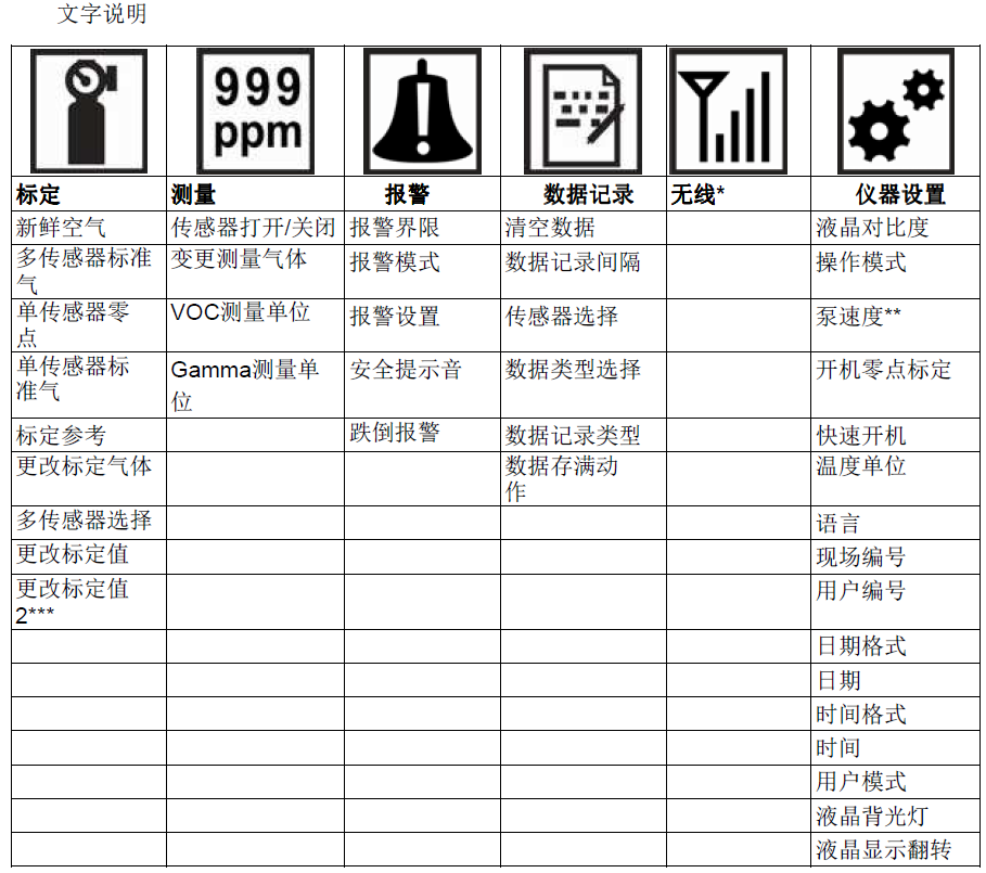 QQ截图20220826140837.png 首页-BB贝博艾弗森公司官网