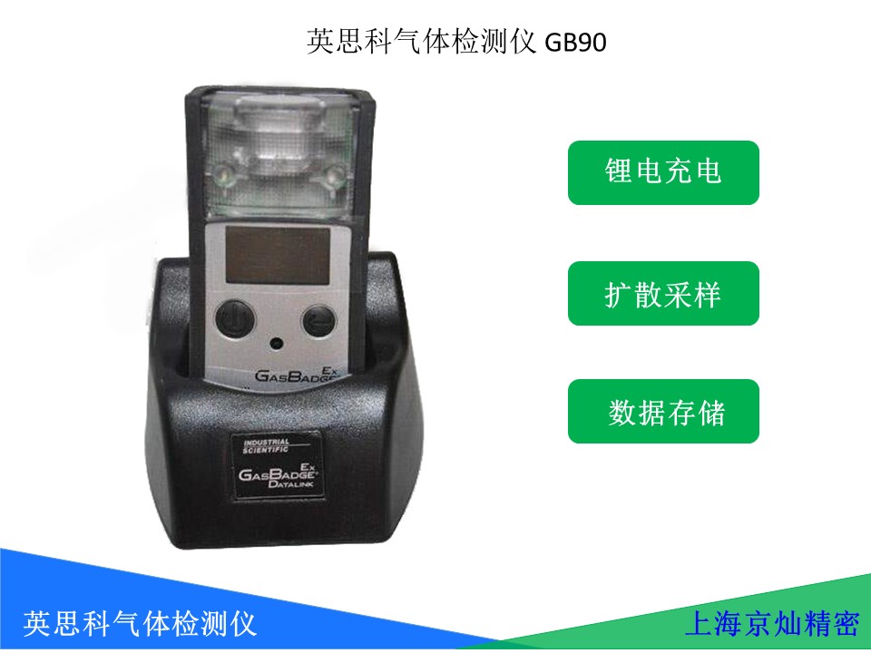 Ӣ˼���������ǵ�һ��ȼGB90