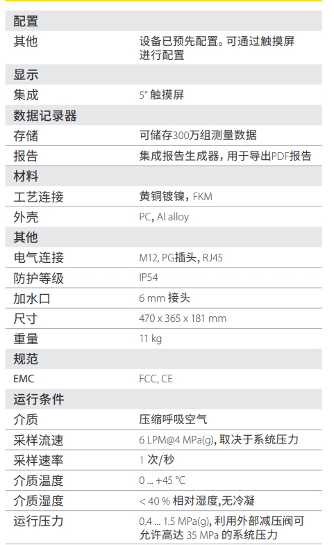 通例参数.png