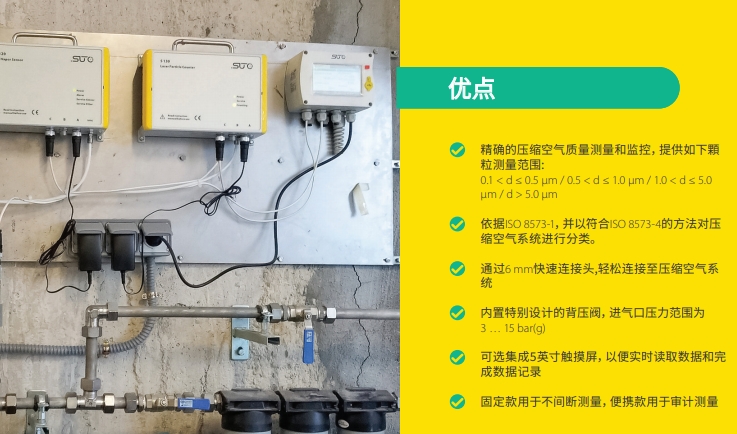 S132粒子计数器利益.png