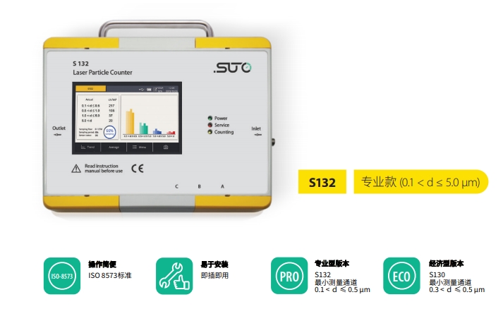 S132粒子计数器.png